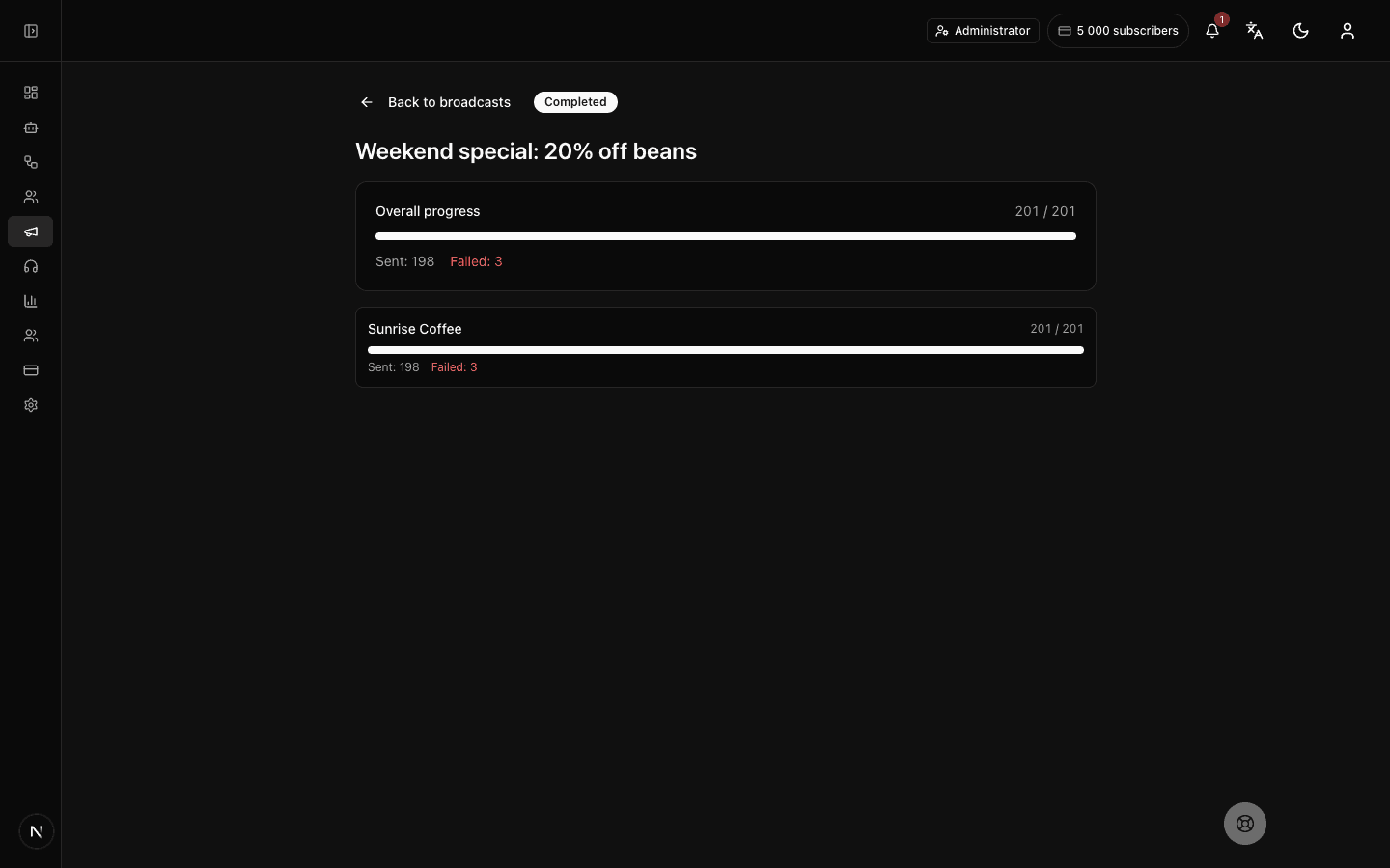 Telegram bot broadcast monitor: campaign progress, sent-message counters and delivery statuses